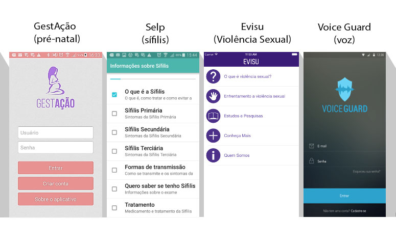 Pesquisa desenvolve aplicativos para a promoção da saúde da mulher
